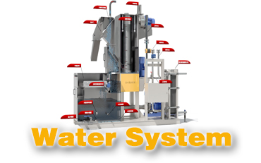 Water System